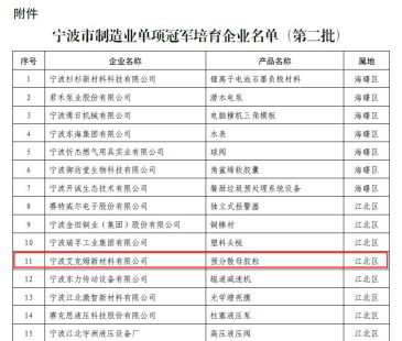 寧波艾克姆新材料股份有限公司獲寧波市第二批 制造業(yè)單項冠軍培育企業(yè)